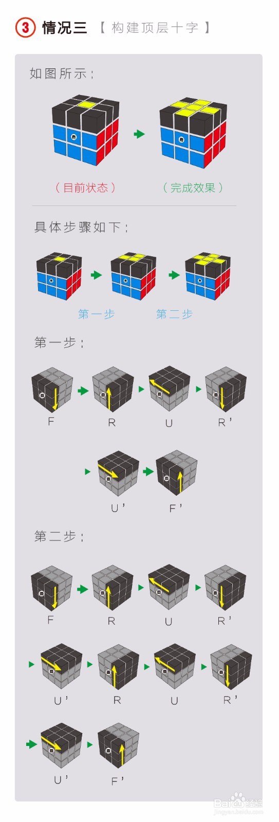 三阶魔方还原图文教程-番茄魔方