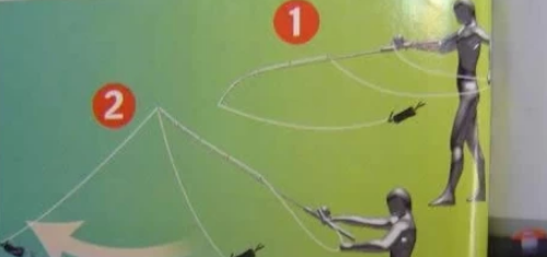 路亚竿的使用方法和安装