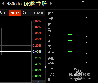 如何用股票软件查看个股是否分红派息