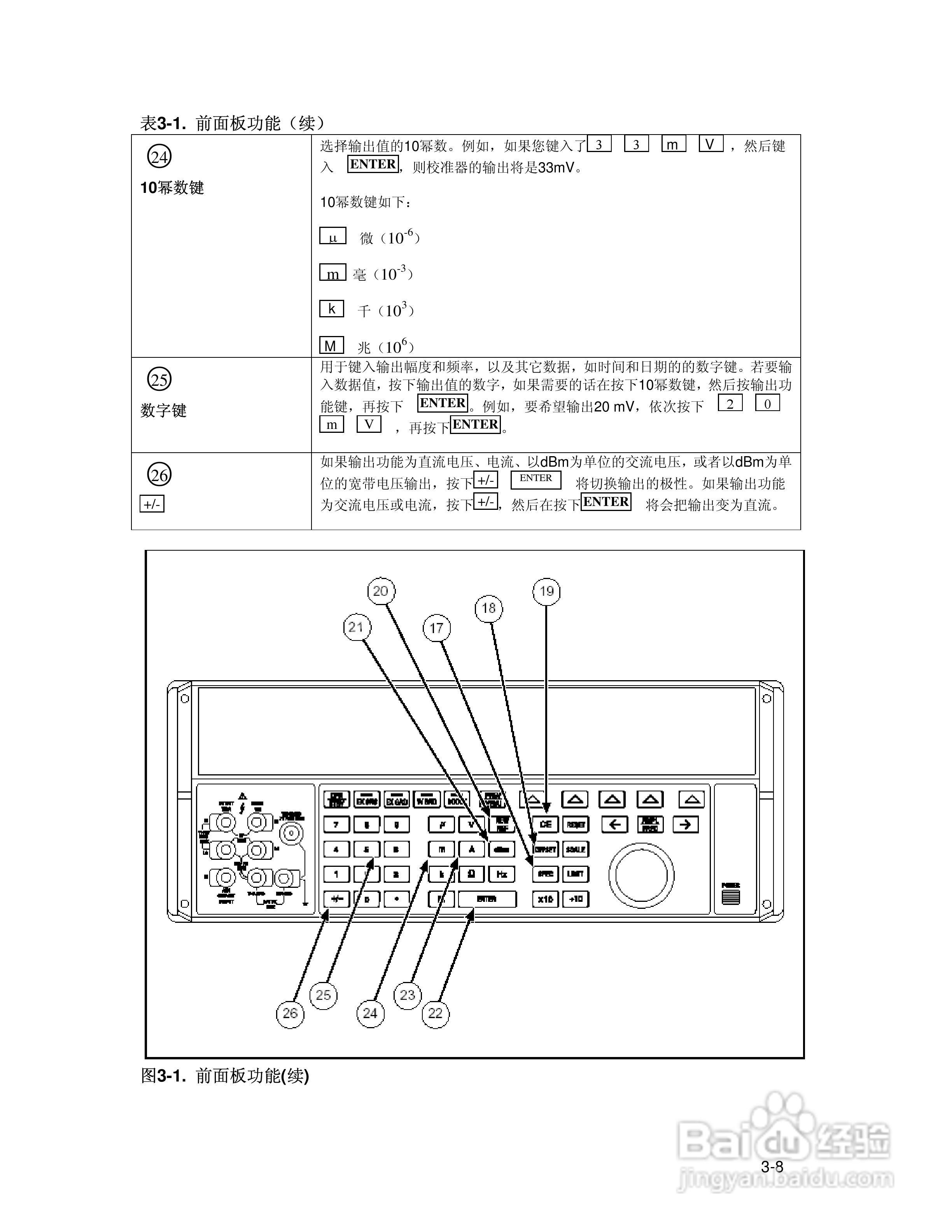 福禄克5700A/5720A 多功能校准器用户手册:[7]