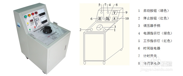 三倍频感应耐压装置的操作步骤