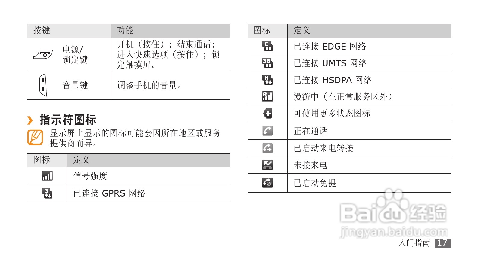 三星GT-I5508手机使用说明书:[2]
