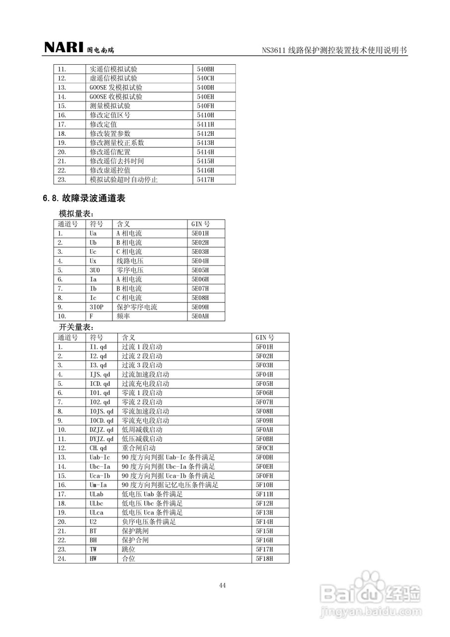 NS3611DD线路保护测控装置技术使用说明书:[5]