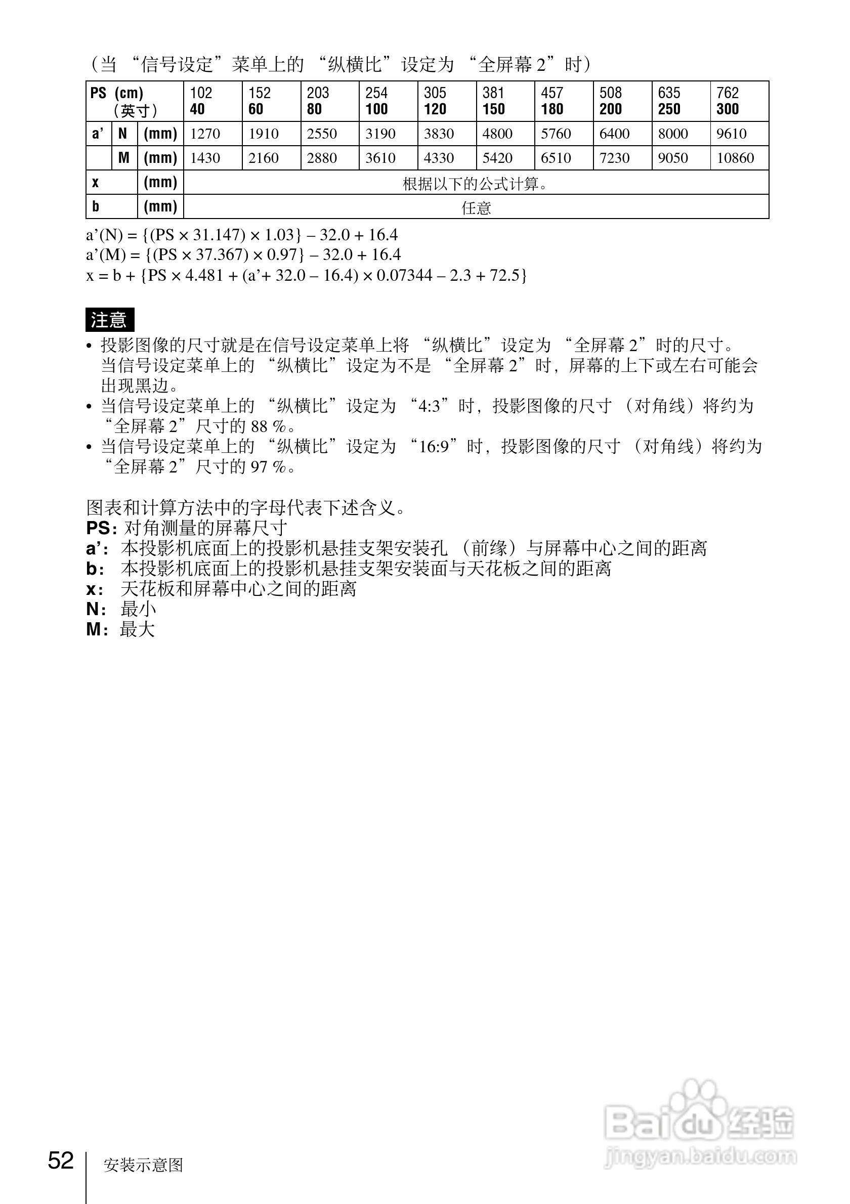 SONY VPL-EW7投影机说明书:[6]