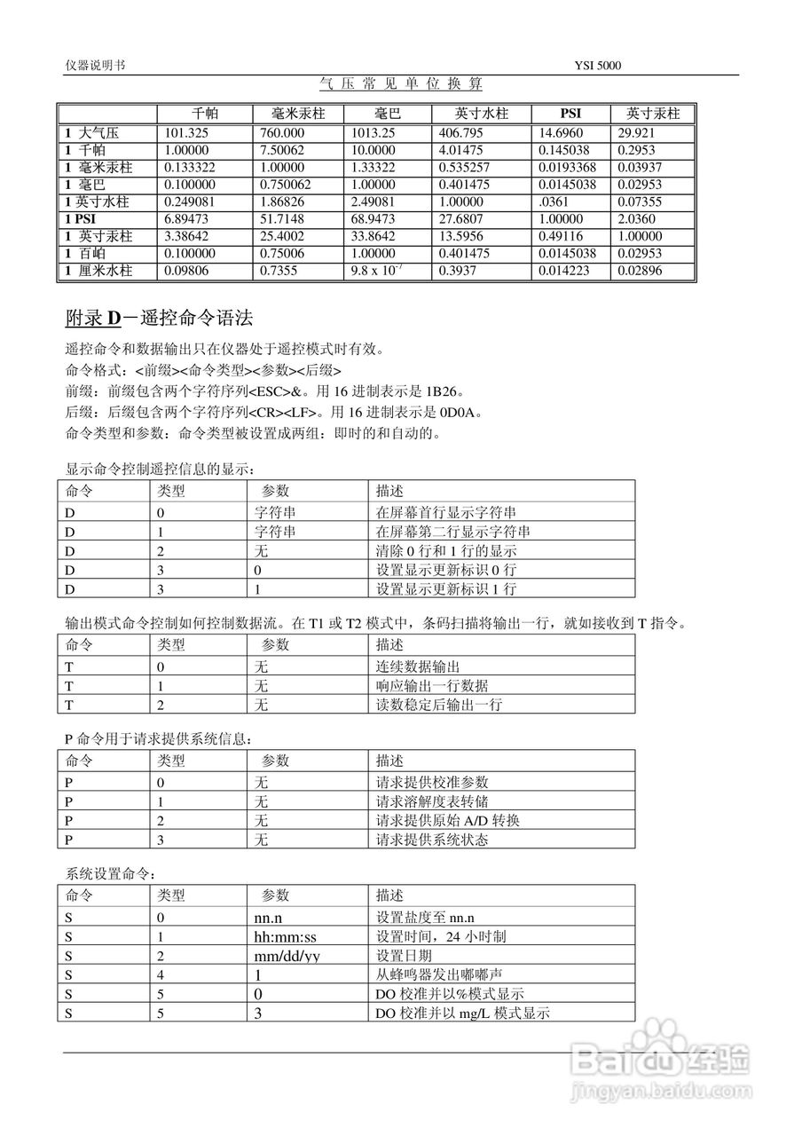 YSI5000/5100溶解氧测量仪操作手册:[3]