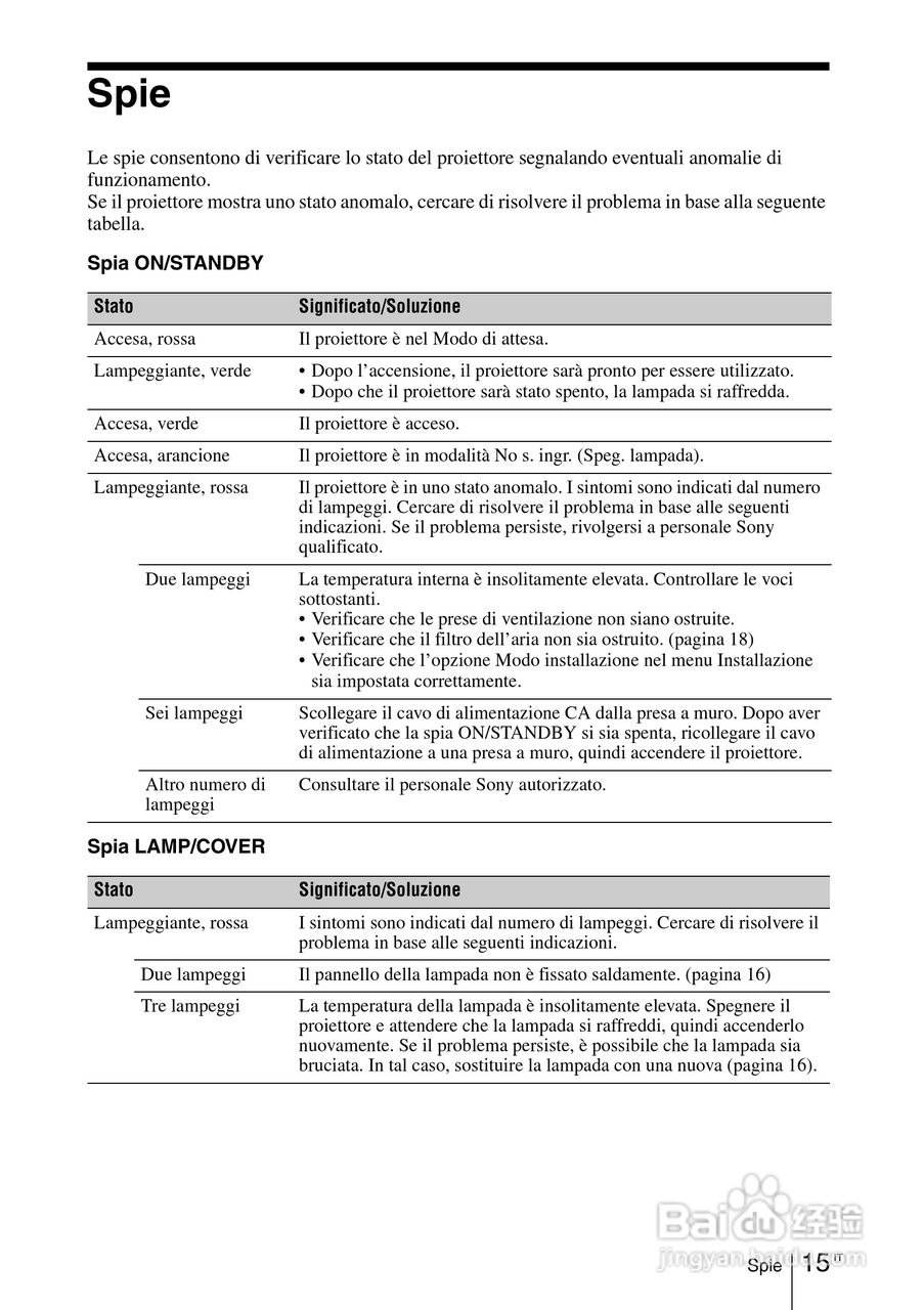 SONY VPL-EW275投影机说明书:[12]