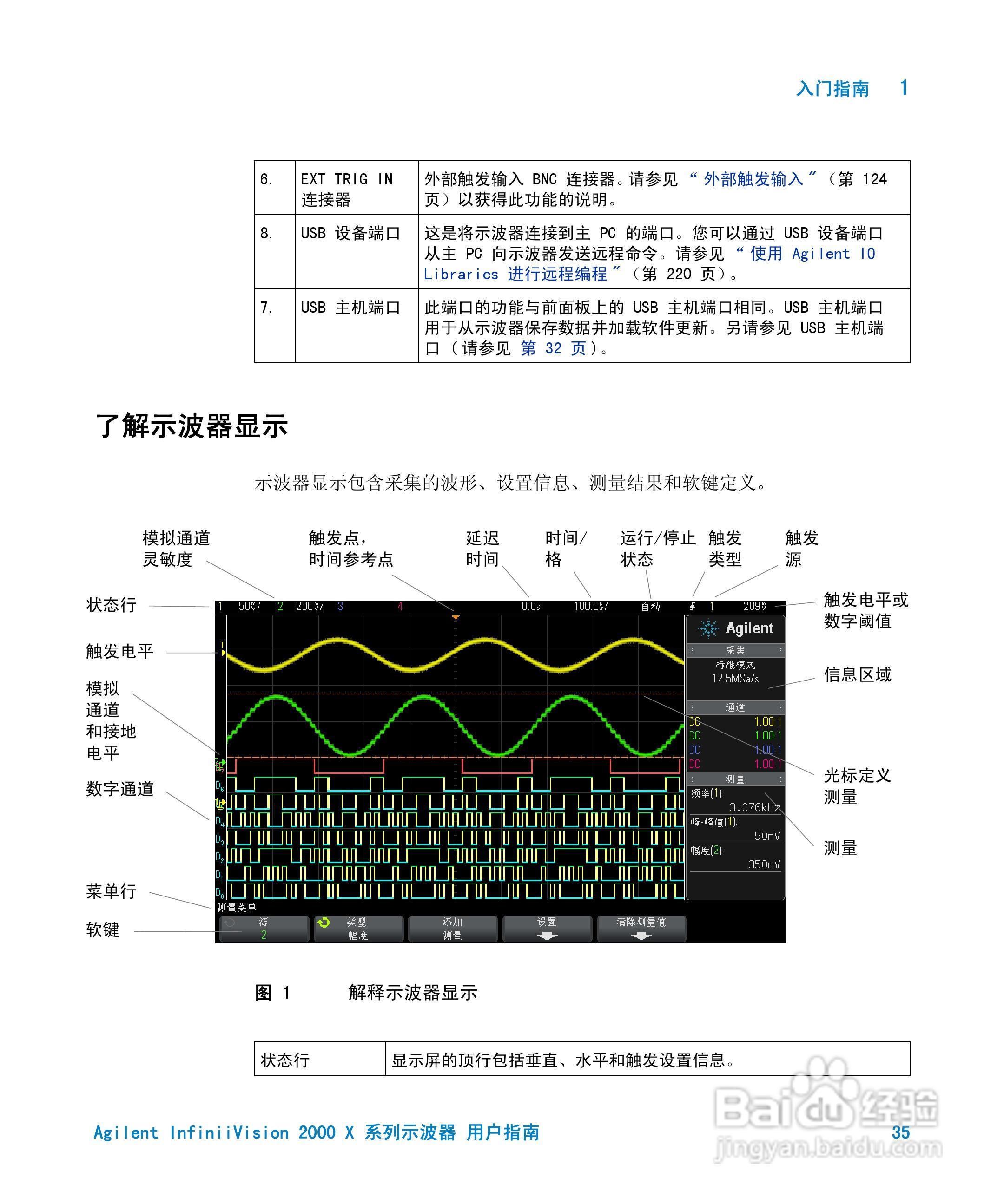 安捷伦InfiniiVision DSO-X 2024A示波器用户指南:[4]