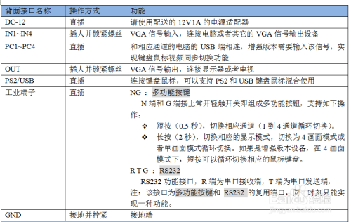 4台主机共用1台显示器同时输出信号教程