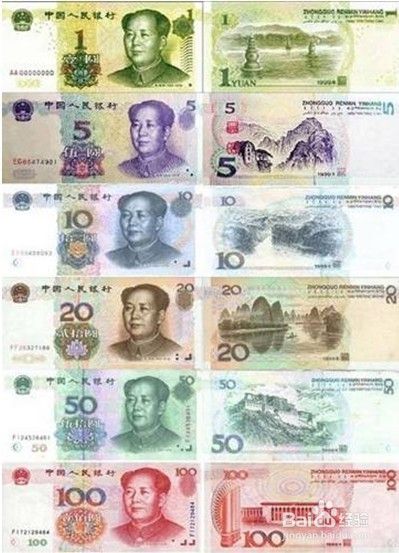 发行到至今的几套人民币图样