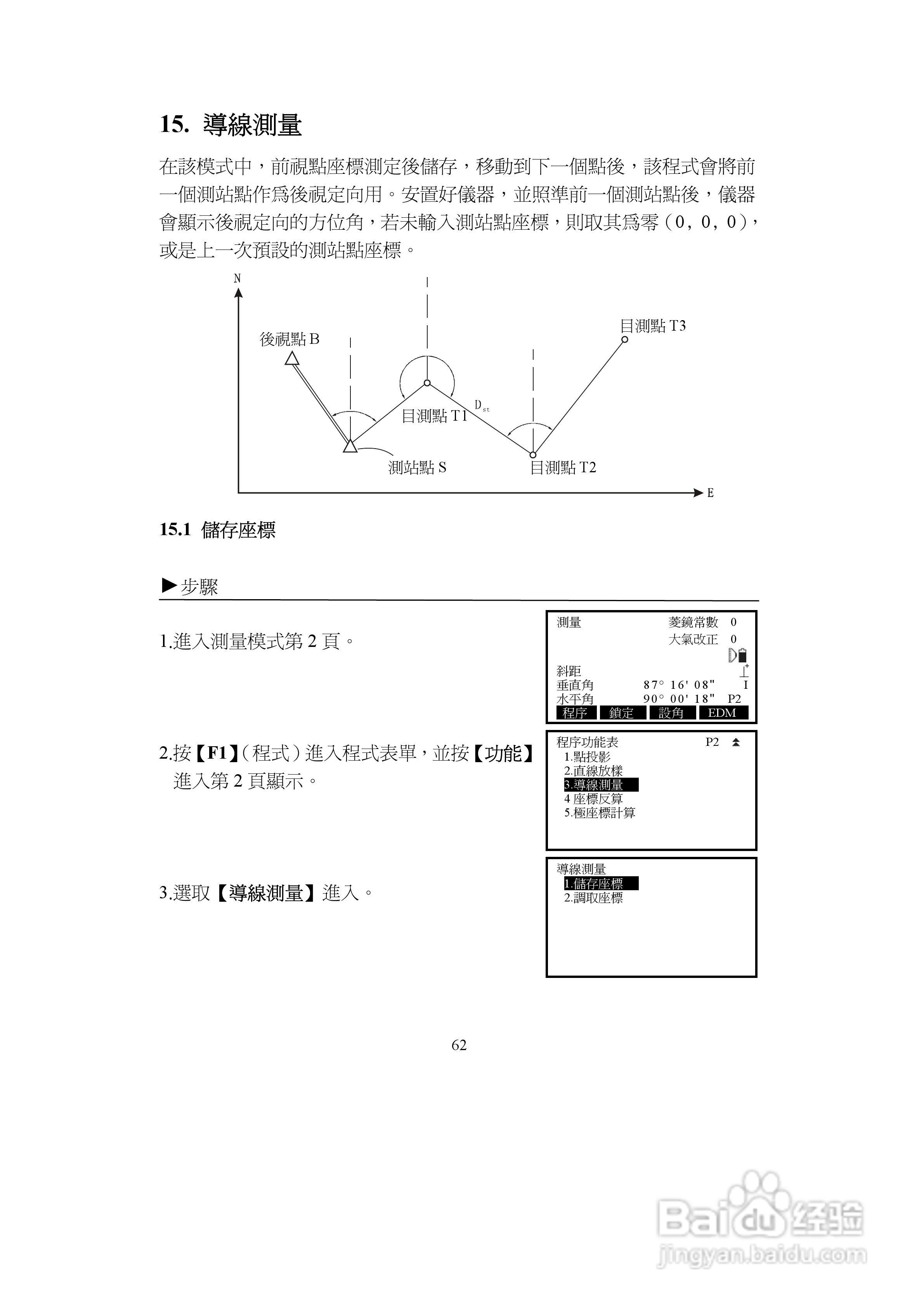 上煇RTS-680/GPI-210 系列全站仪说明书:[7]