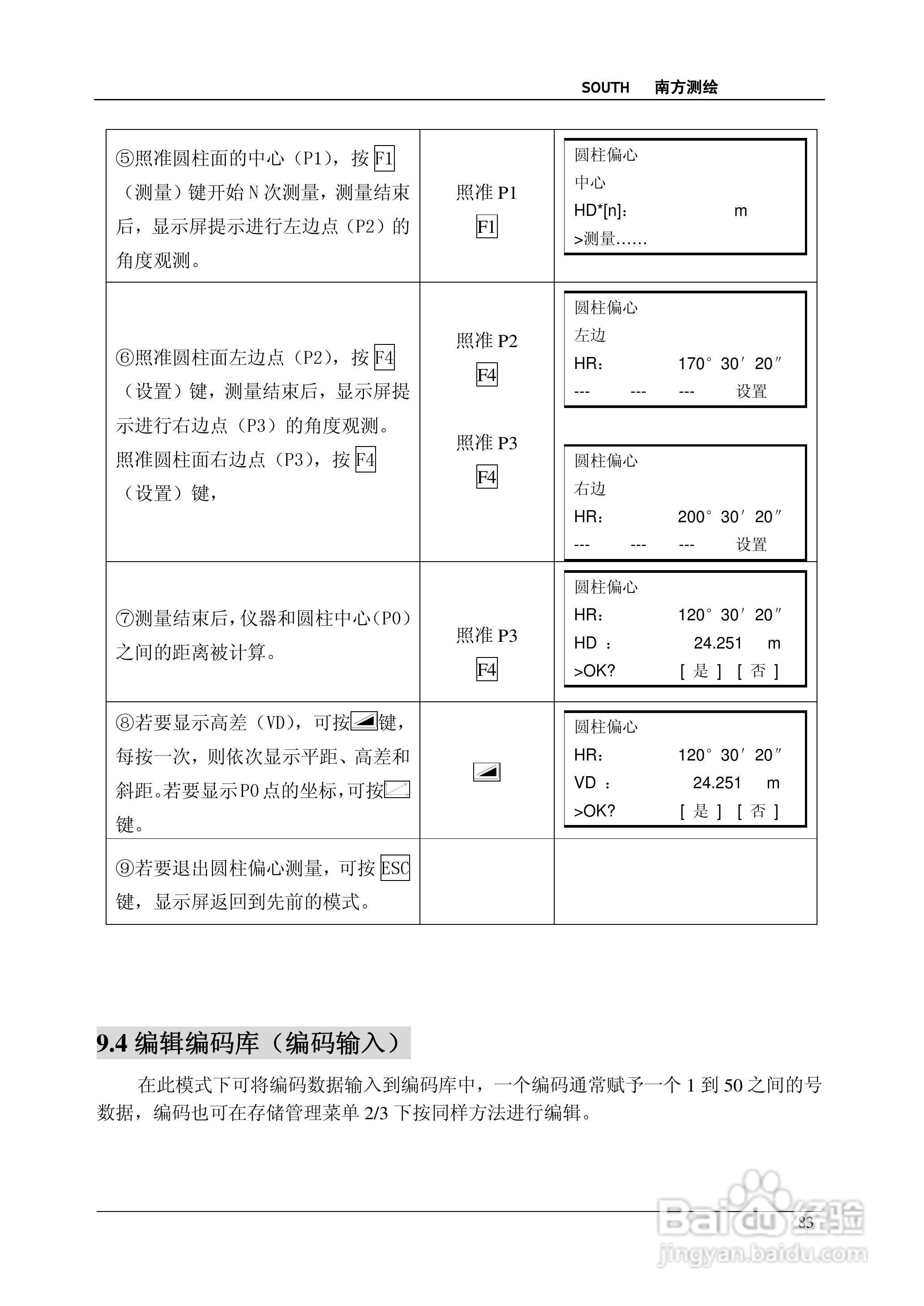 南方测绘全站仪 NTS-350说明书:[9]