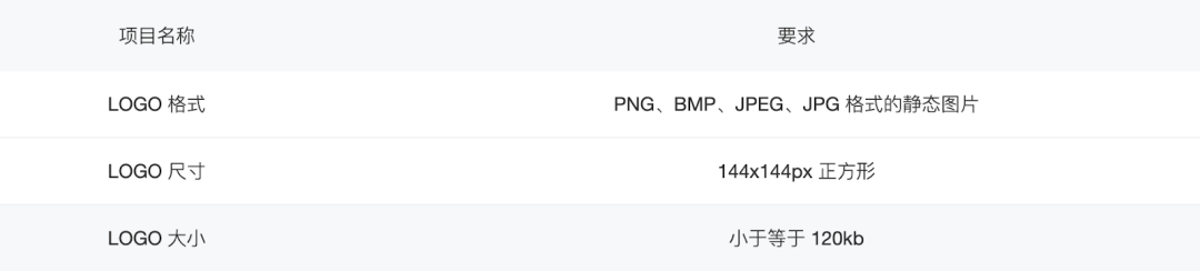 小程序Logo如何设计