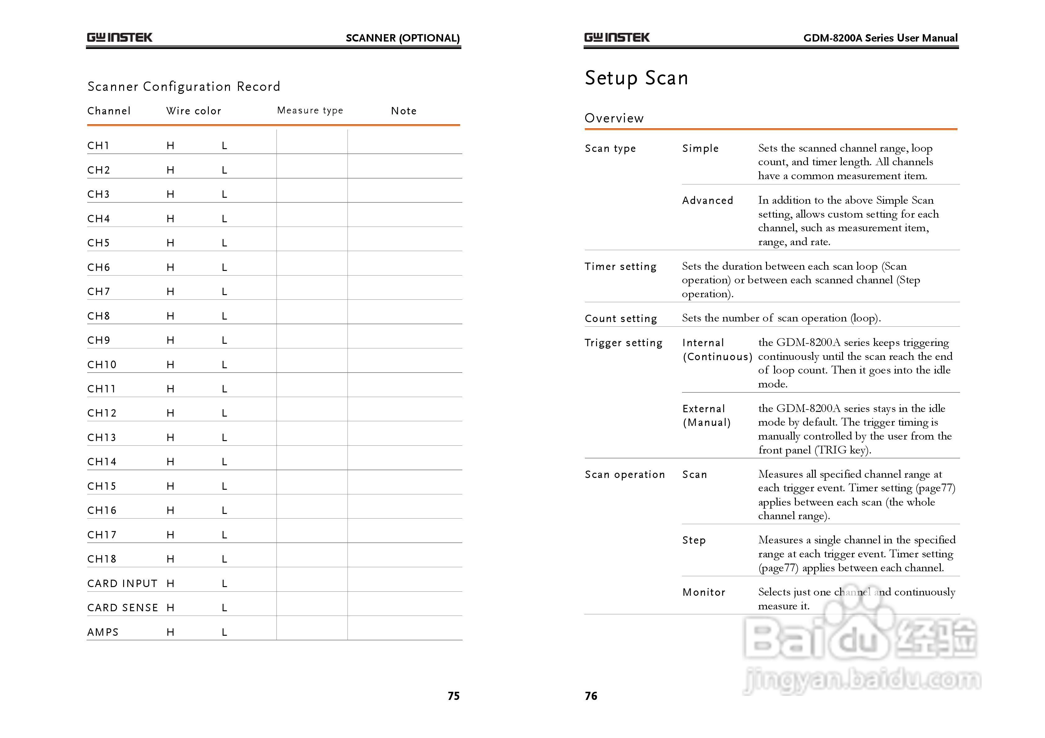 固纬GDM-8251A数字万用表使用说明书:[4]