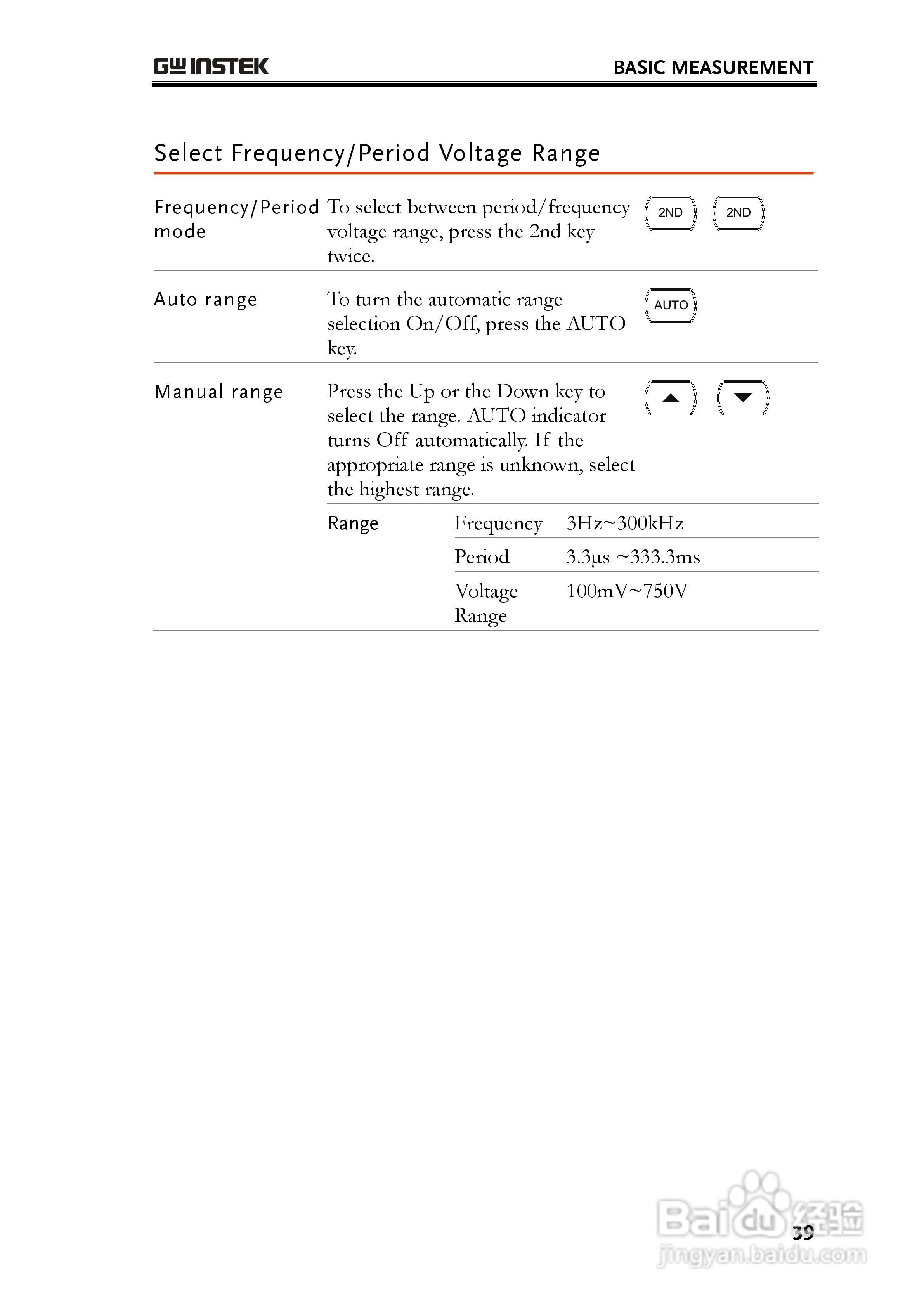 固纬GDM-8261数字万用表使用说明书:[4]