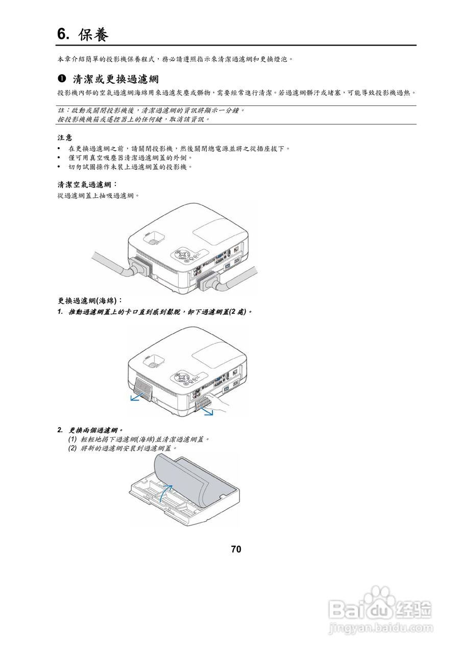 NEC NP500W投影机用户手册:[8]
