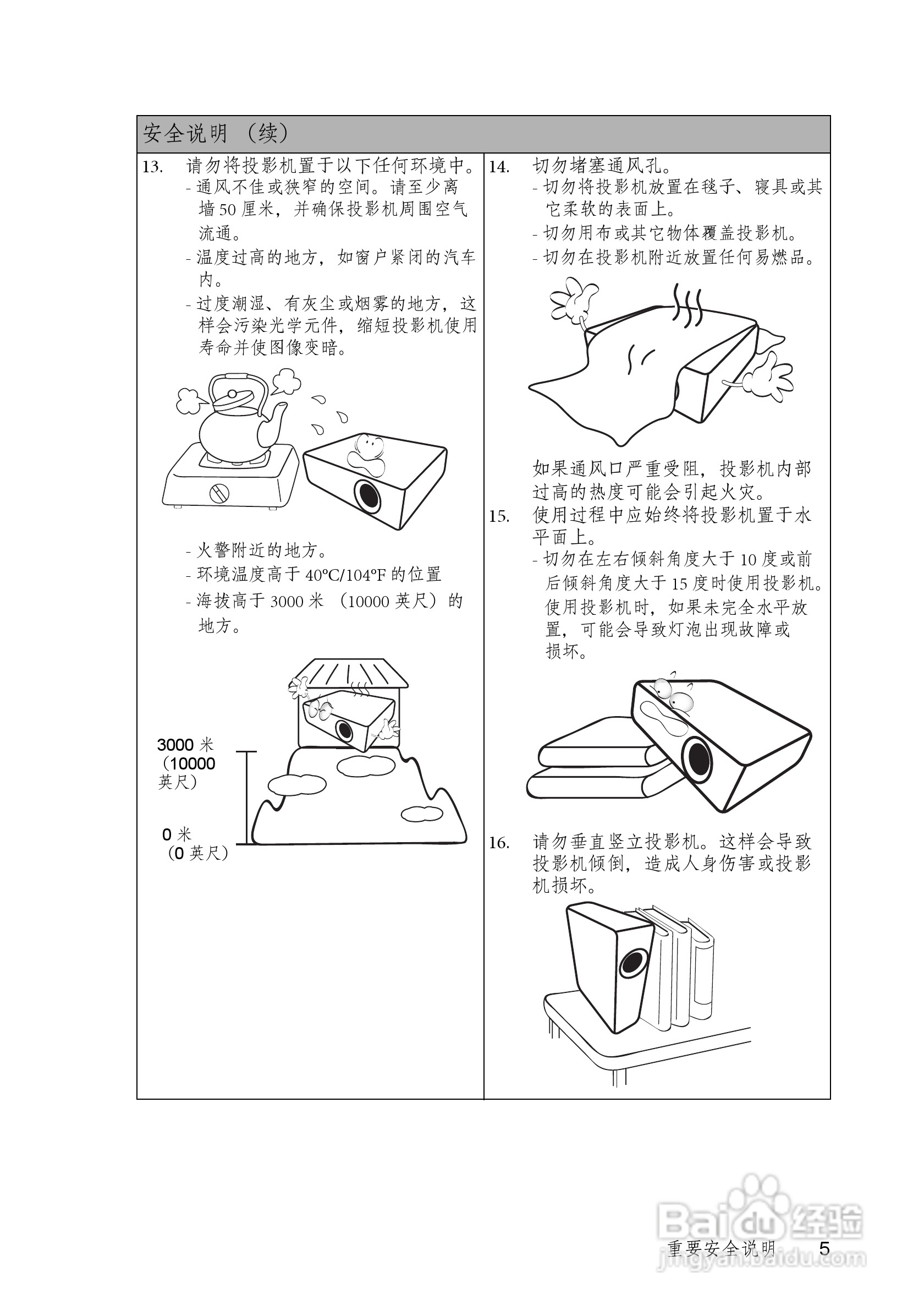 明基TS513P投影机使用说明书:[1]