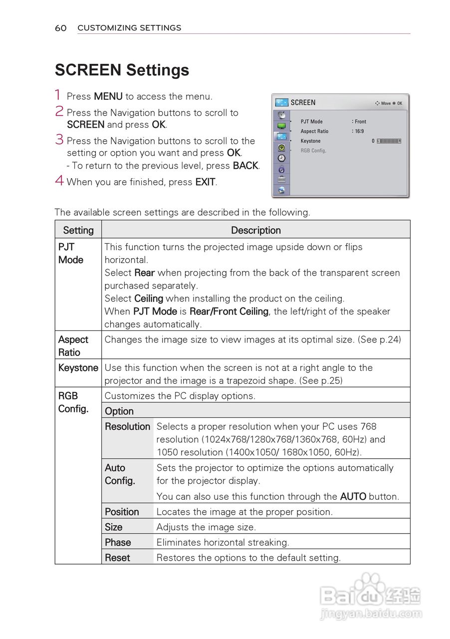 LG HW300T投影机使用说明书:[6]