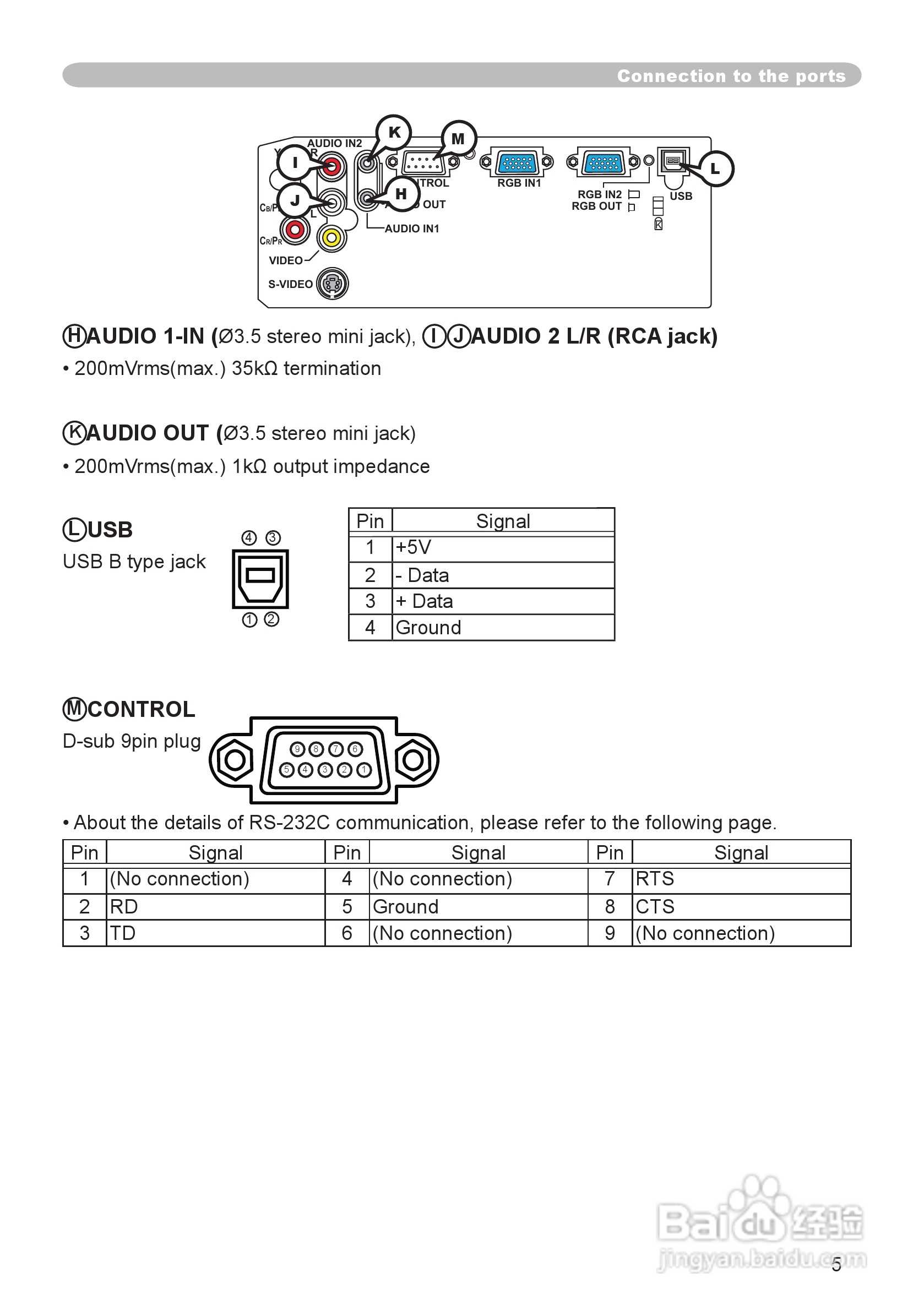 日立 ED-X8250投影机说明书:[6]
