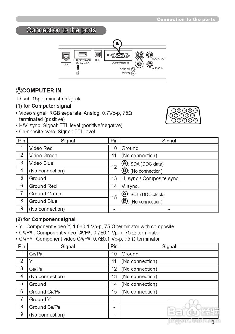 日立 CPX2投影机说明书:[17]