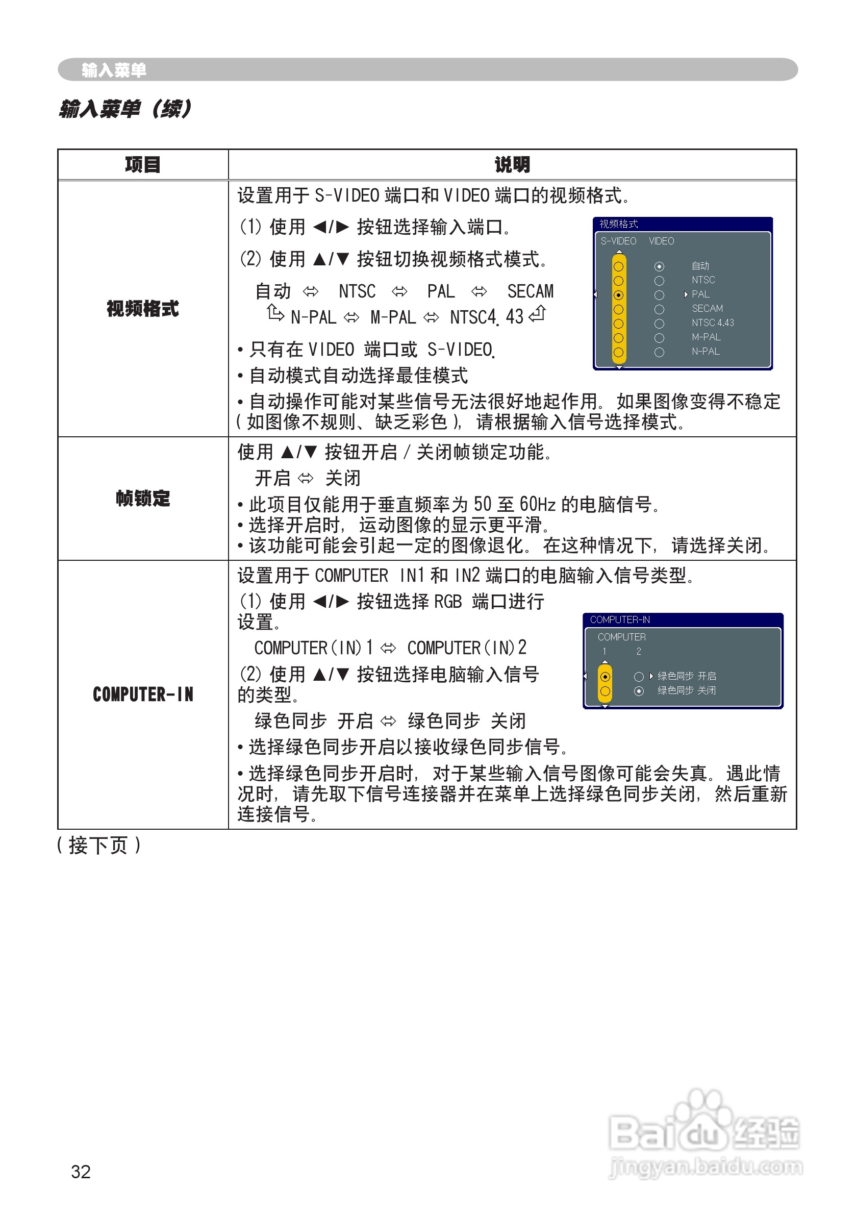 日立CP-X200投影机使用说明书:[4]