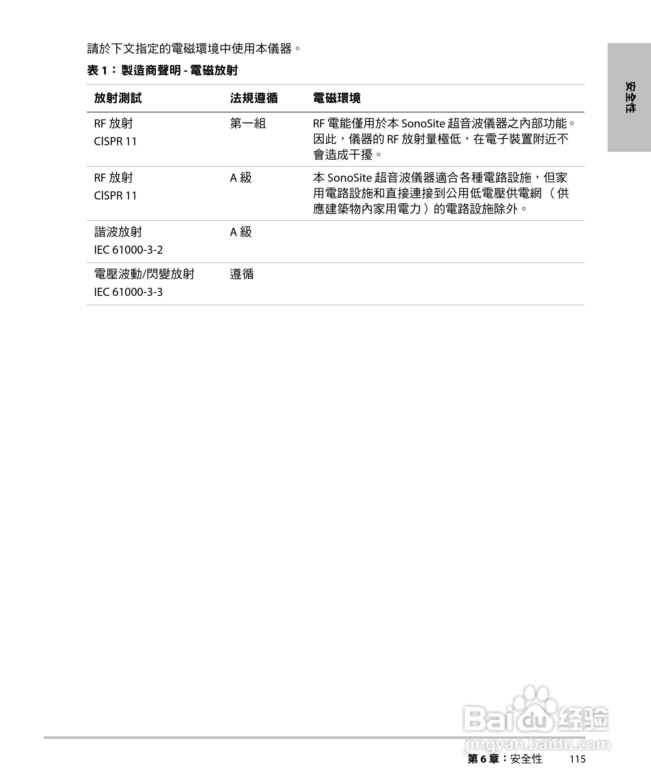 SONOSITE M-TURBO超音波仪器使用手册:[13]