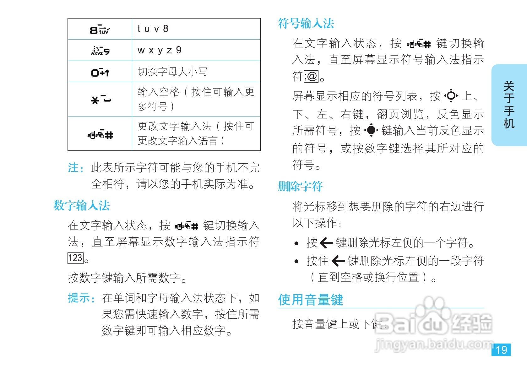 摩托罗拉EM30手机使用说明书:[2]