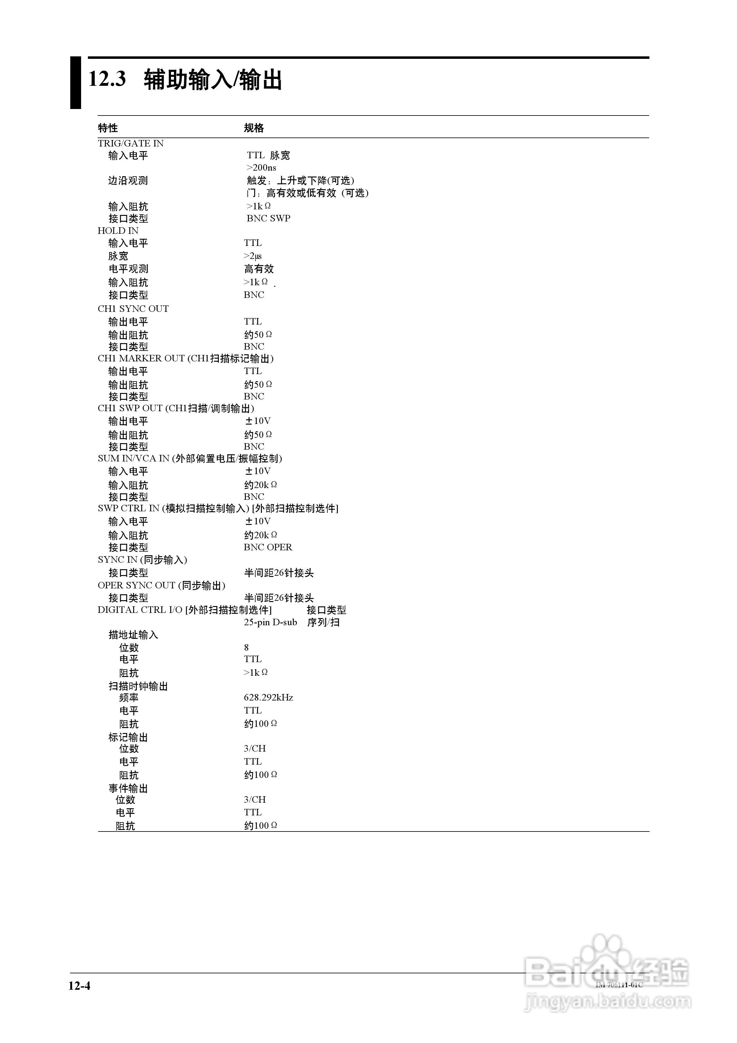 FG200/FG300合成函数发生器用户说明书:[12]