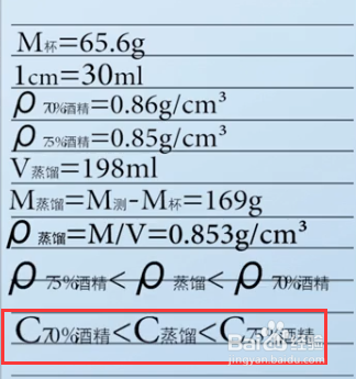 怎样制作75%家庭消毒酒精？