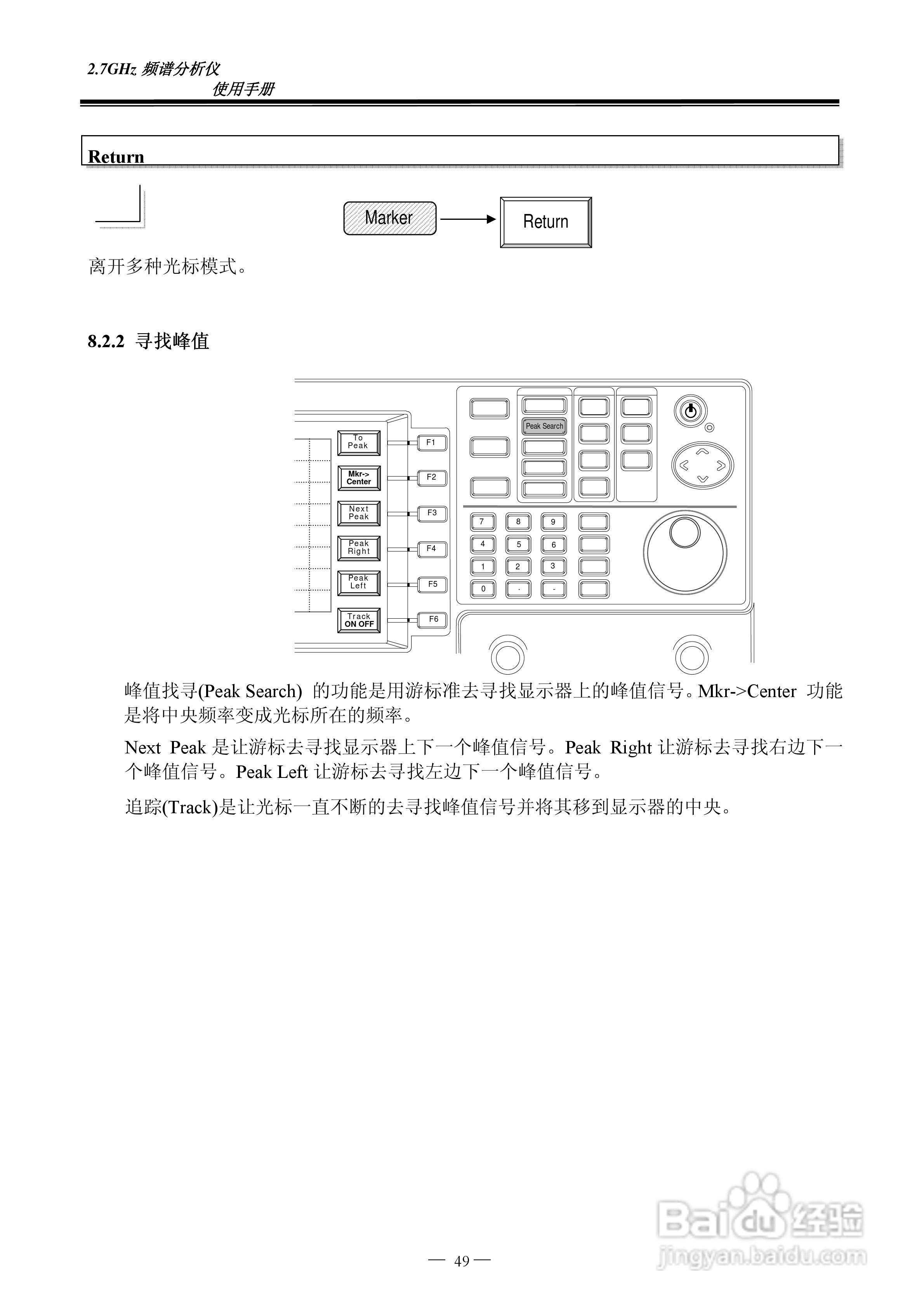频谱分析仪GSP-827操作手册:[6]