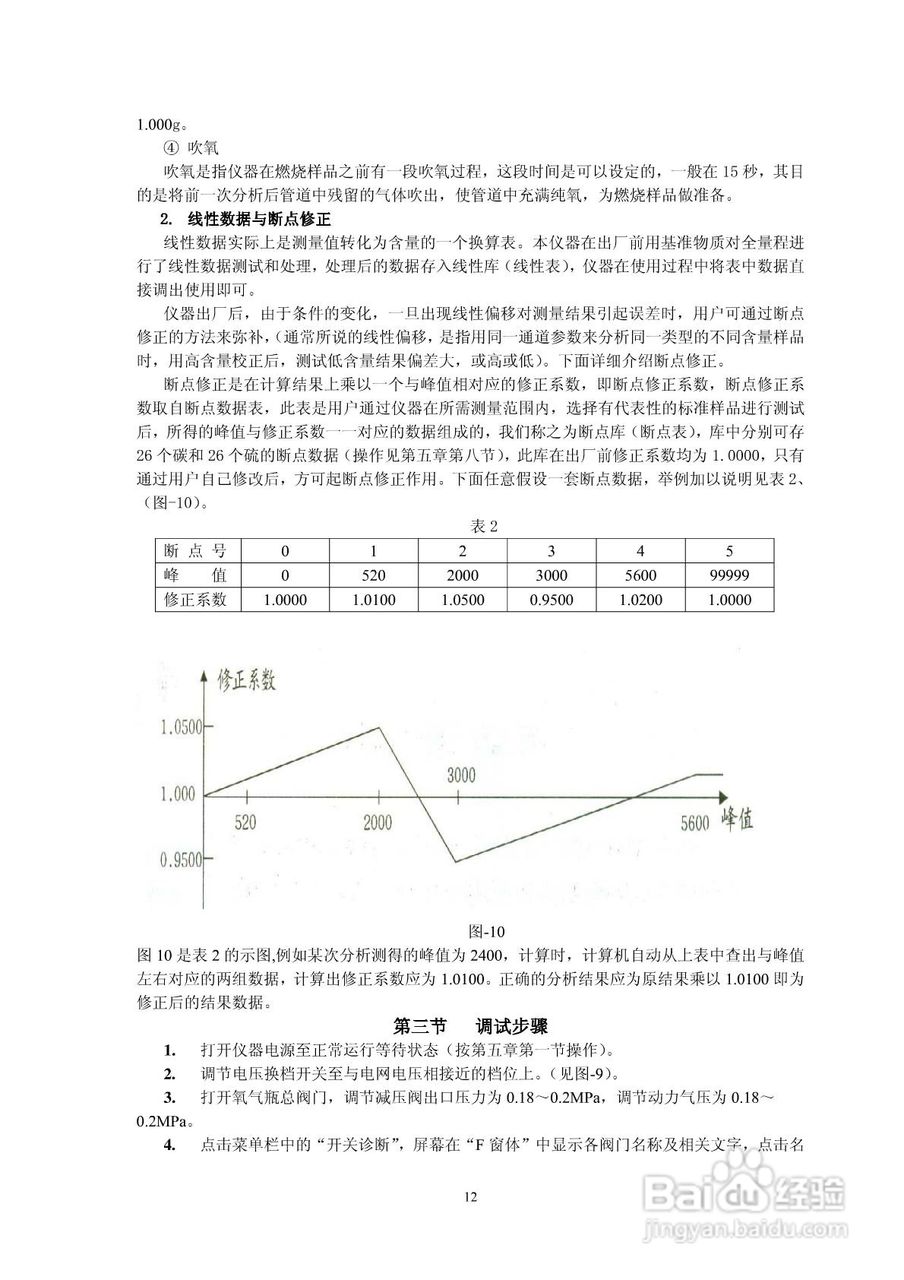 HW2000B型高频红外碳硫分析仪说明书:[2]