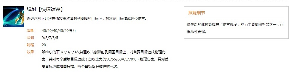 LOL完美攻略——战争女神