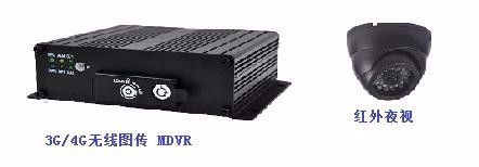 运营商城域网无源光交无线视频监控管理方案