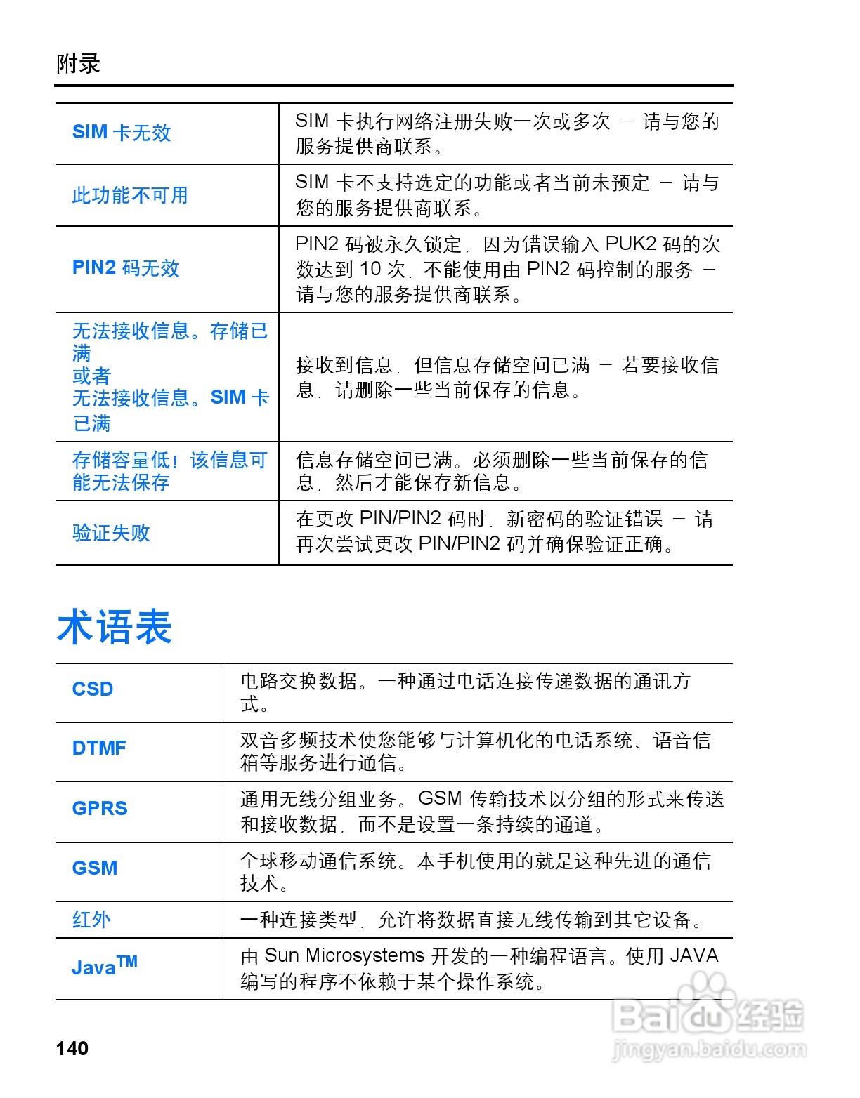 松下MX7手机使用说明书:[15]