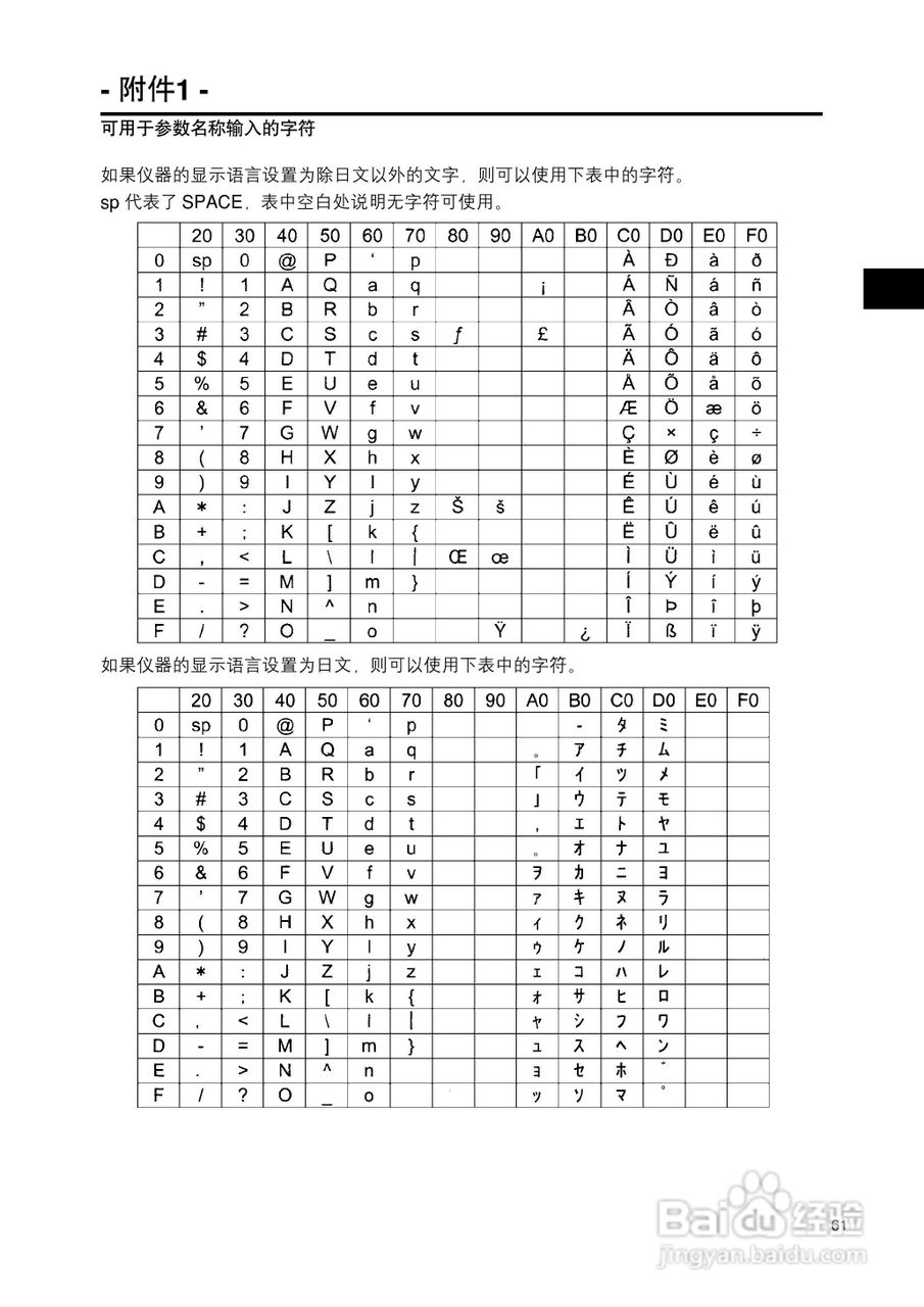 柯尼卡美能达色彩色差计CR-400 410使用说明书:[7]