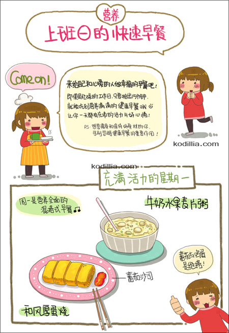 怎样做工作日早餐？