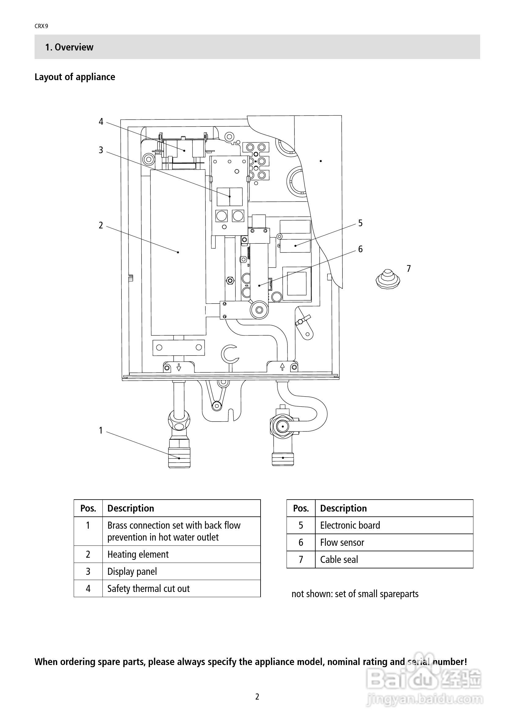 德国宝CRX9即热式电热水器使用说明书:[1]