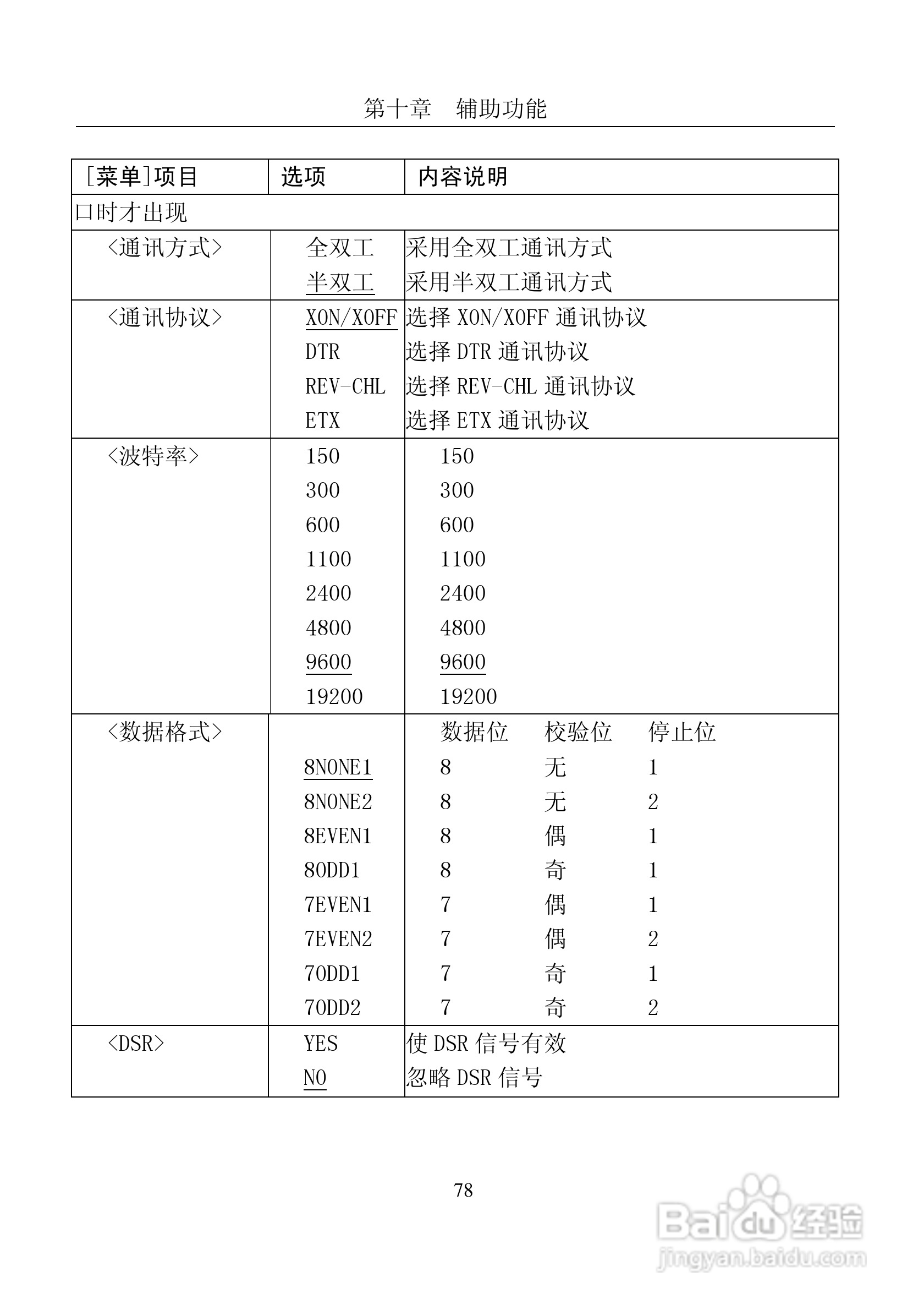 富士通DPK8400E+平推式打印机使用说明书:[9]