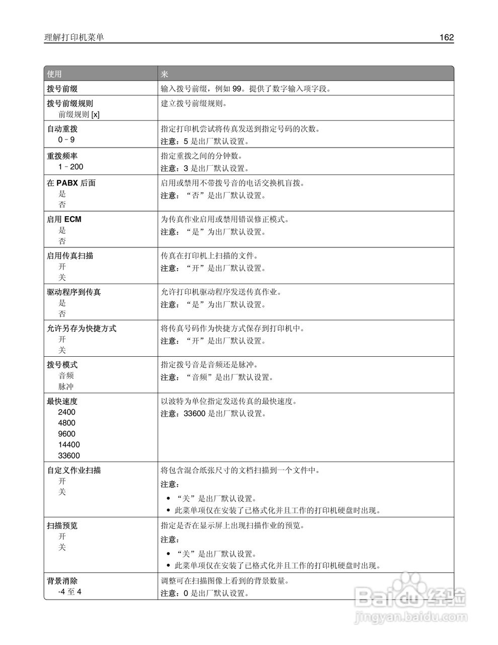 利盟Lexmark MX410de打印机说明书:[17]