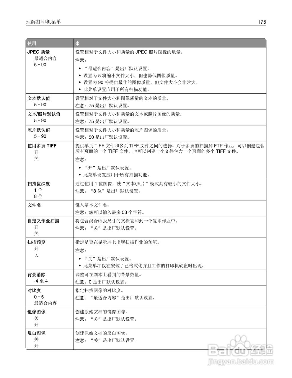 利盟Lexmark MX410de打印机说明书:[18]