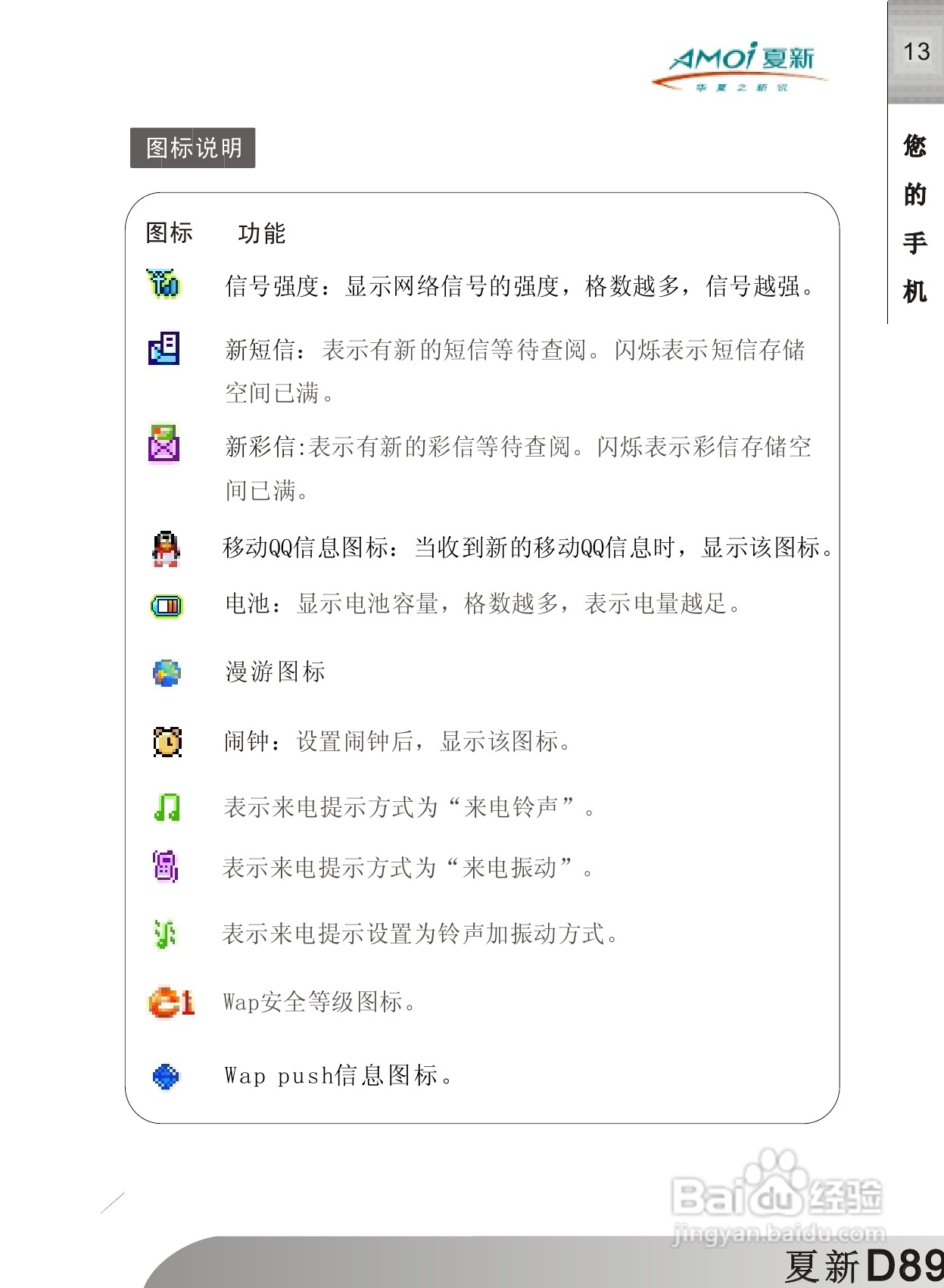 夏新D89手机使用说明书:[2]