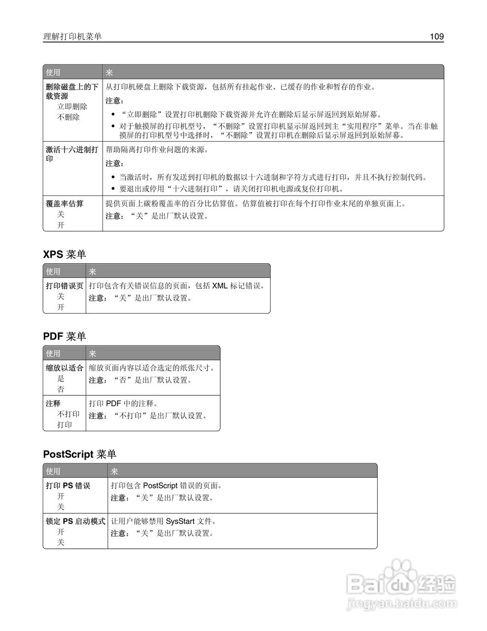 利盟CS510de彩色打印机说明书:[11]