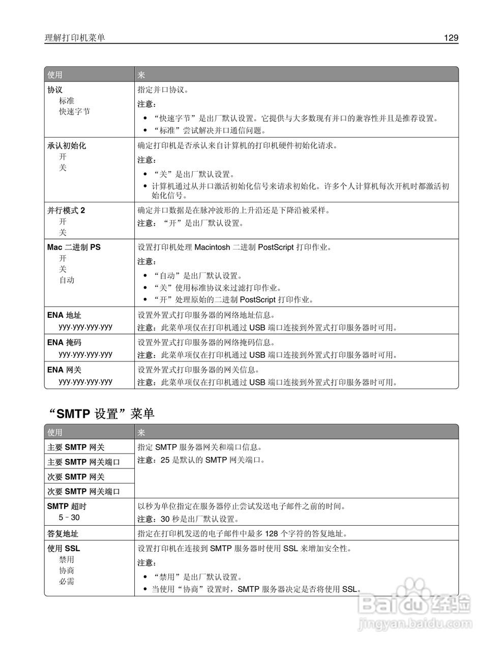 利盟Lexmark MS610de打印机说明书:[13]