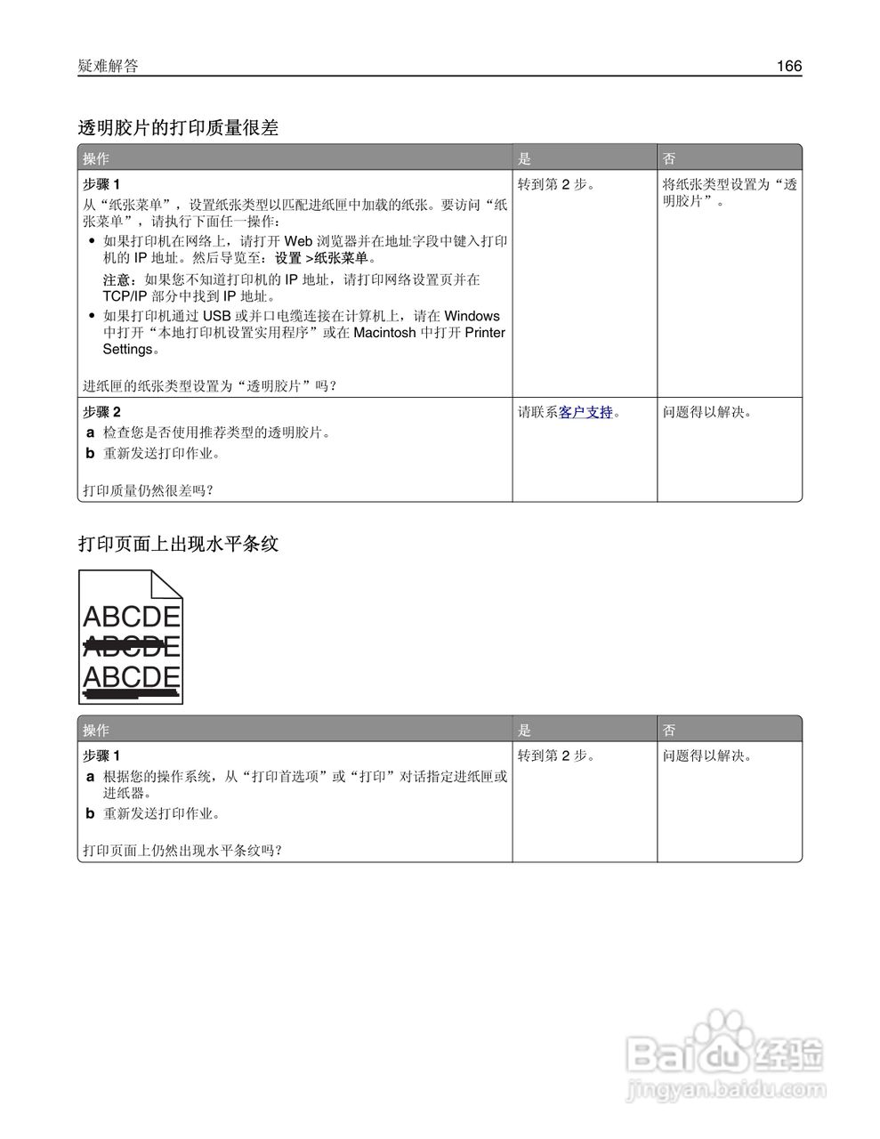 利盟MS310dn彩色打印机说明书:[17]