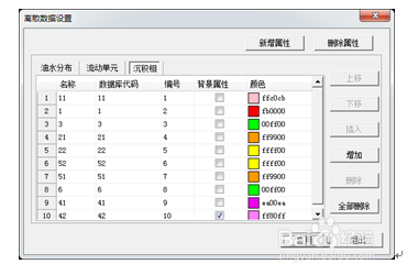GPTModel相控性建模如何设置相控制?