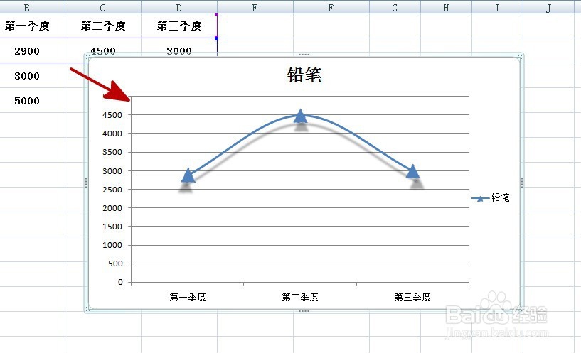 <b>EXCEL中如何给插入的图形绘图区域设置棱台效果</b>