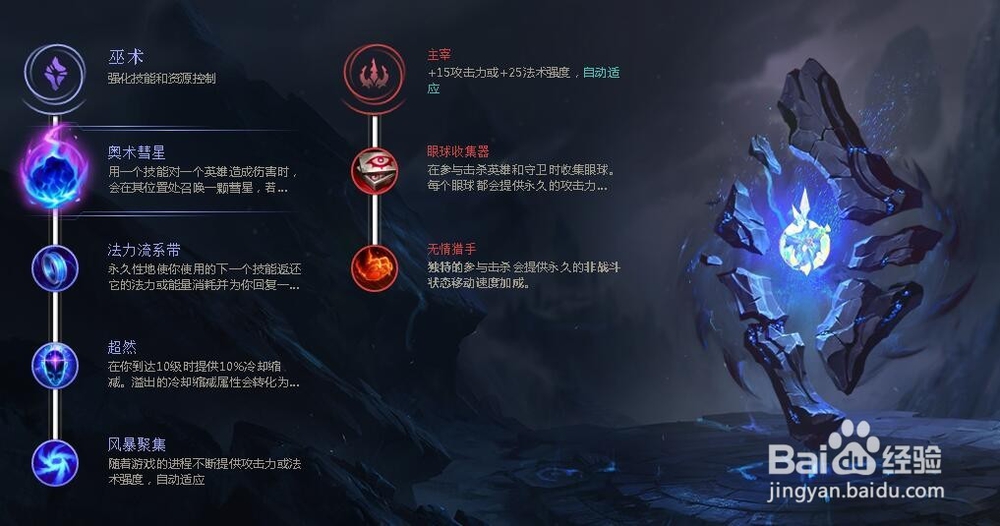 英雄联盟LOL火男布兰德怎么出装