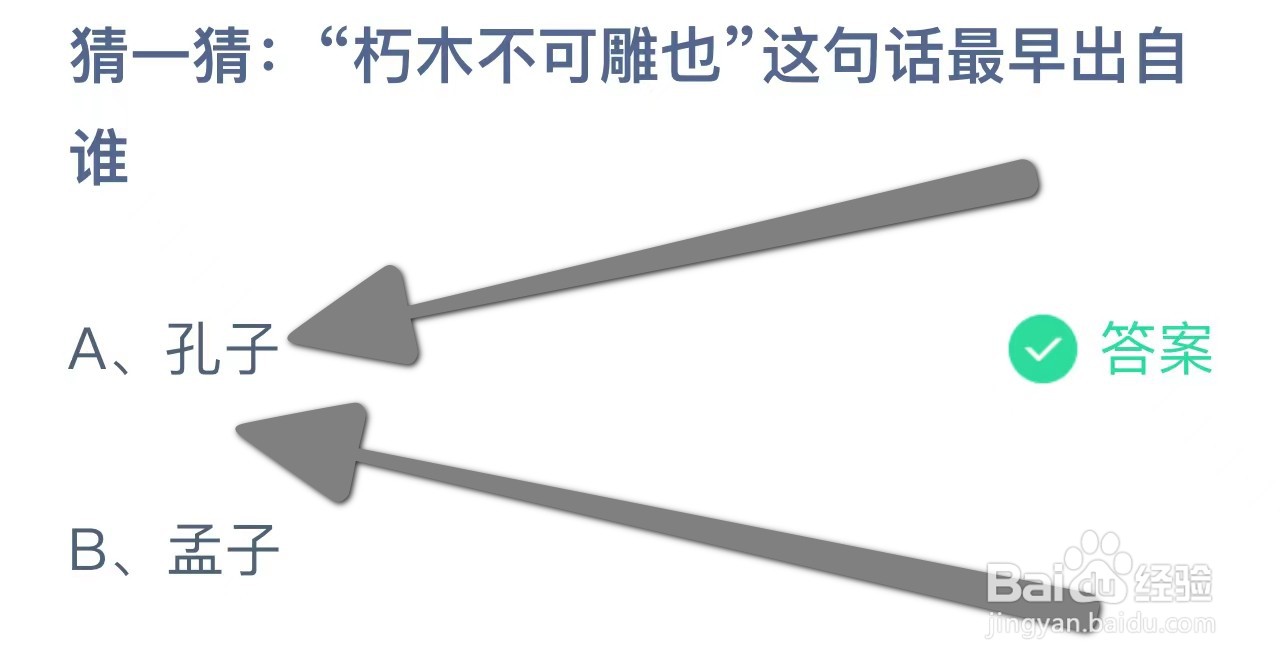猜一猜朽木不可雕也这句话最早出自谁?蚂蚁庄园