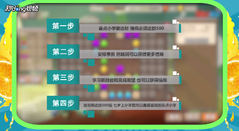 中国式家长1周目怎样入重点小学