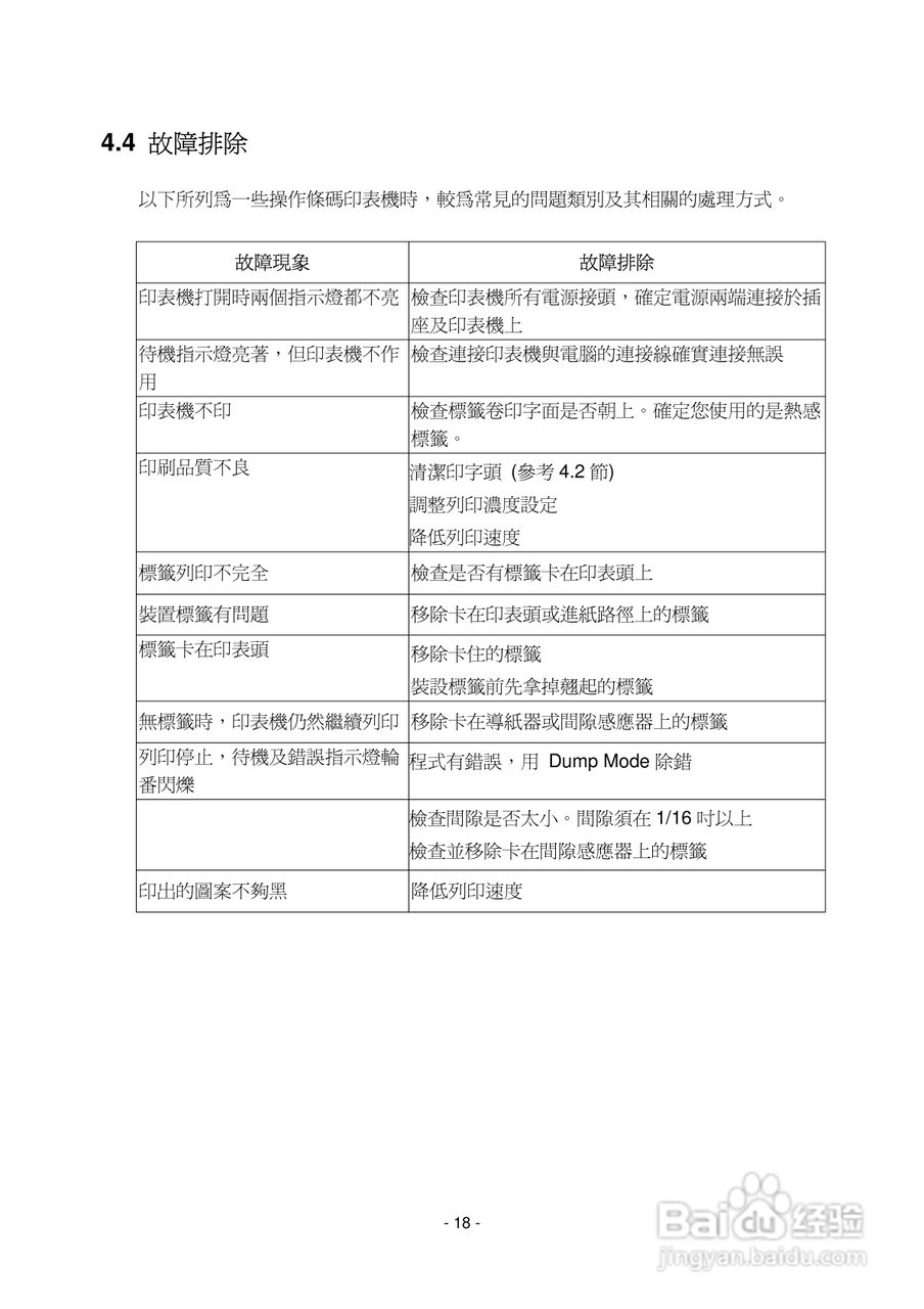 TSC TDP643P条码打印机使用说明:[2]