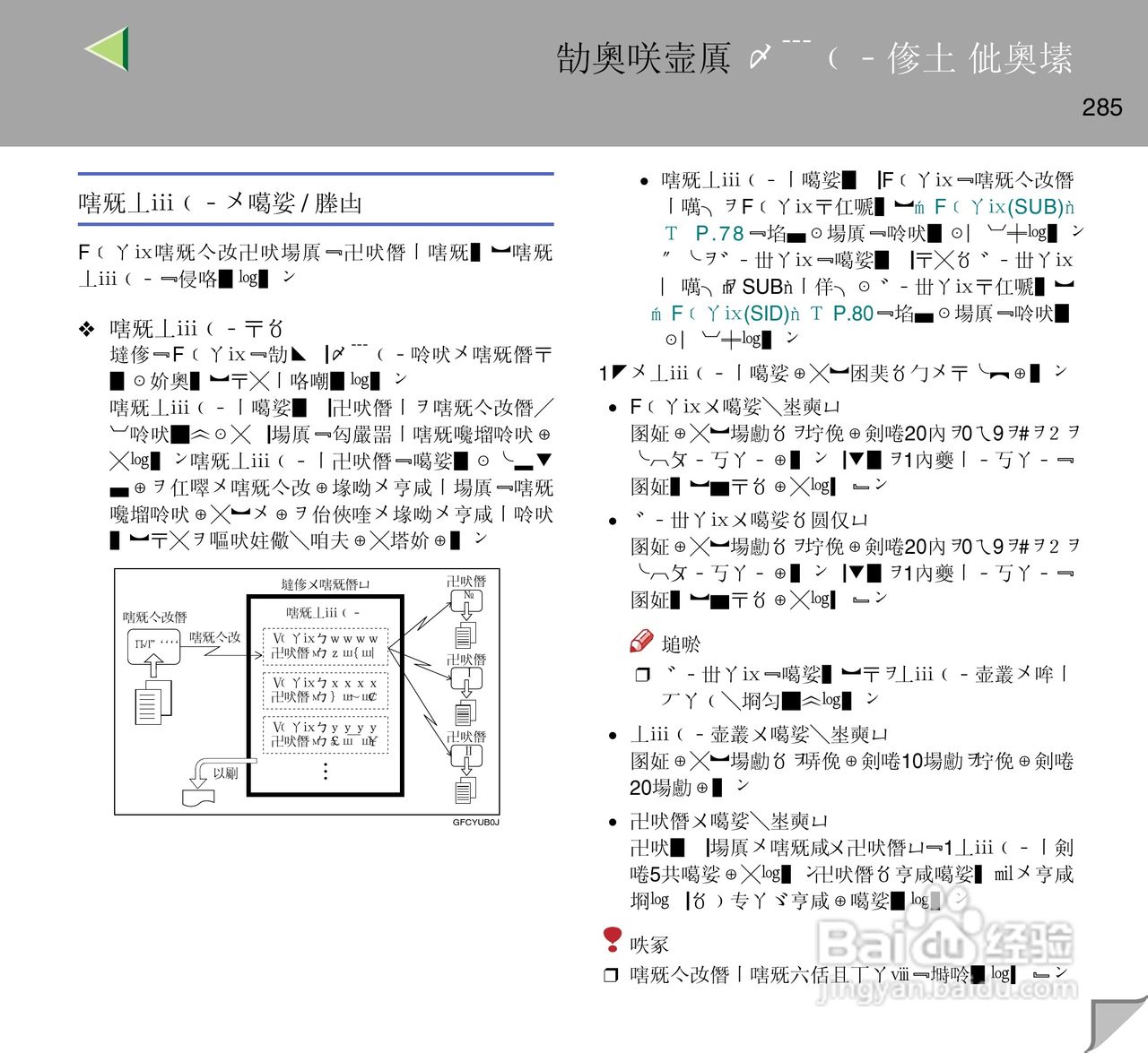 IPsio color8150彩色激光打印机使用说明书:[29]